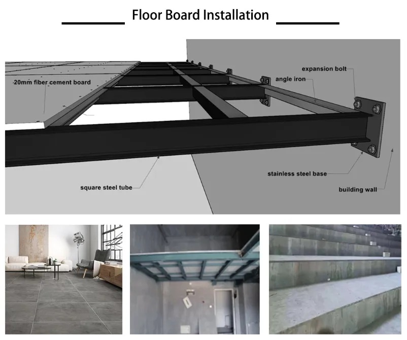 Floor board installation